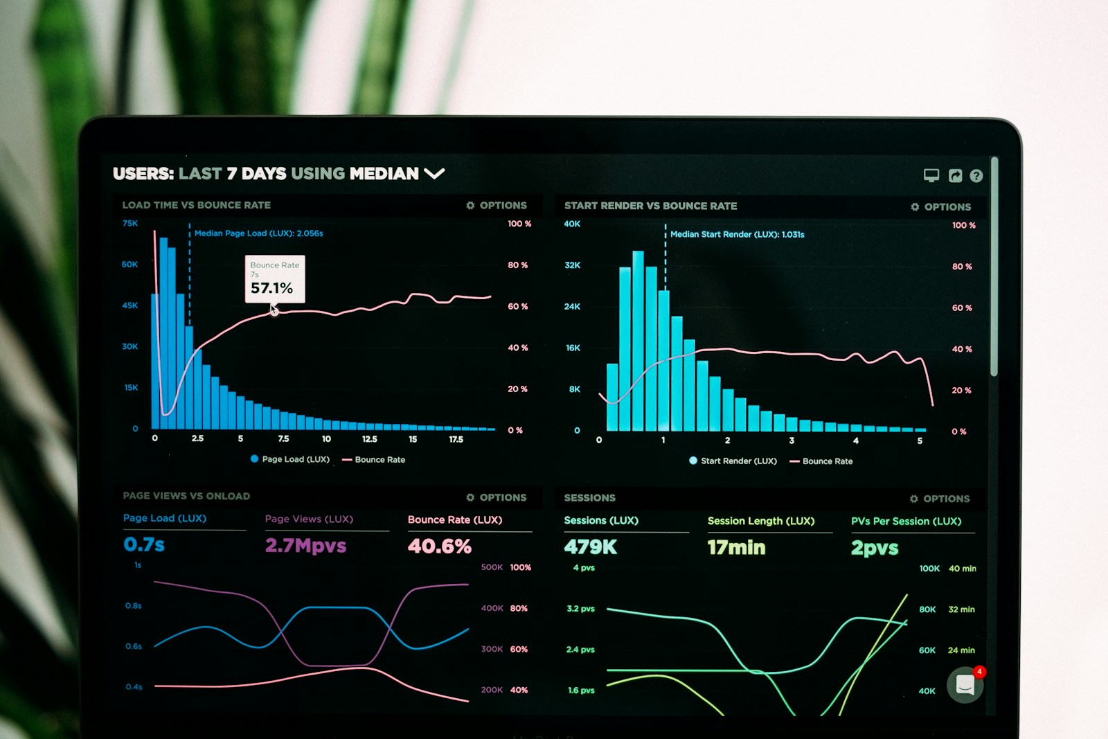 Visual system screens showing brand-consistent generated content layouts